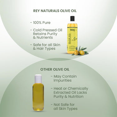 Rey Naturals Cold Pressed Extra Virgin Olive Oil For Hair | Nourishing Hair Oil For All Hair Types | Deeply Moisturizes, Repairs And Strengthens Hair | For Good Hair Texture And Adds Shine - 200ml